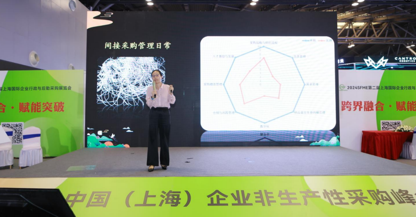 企業(yè)行政與后勤采購(gòu)展.png